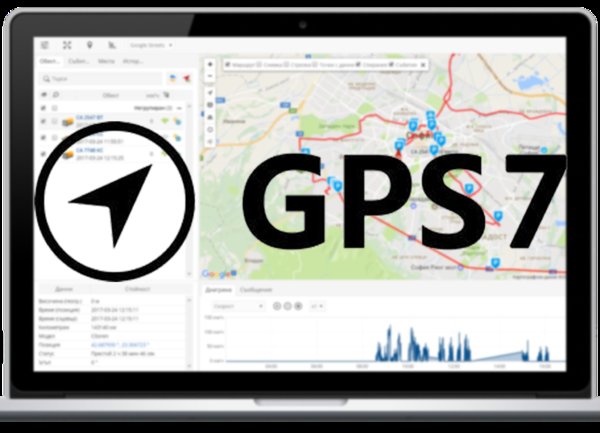 GPS7.BG- точният план за GPS проследяване за всеки тип клиенти