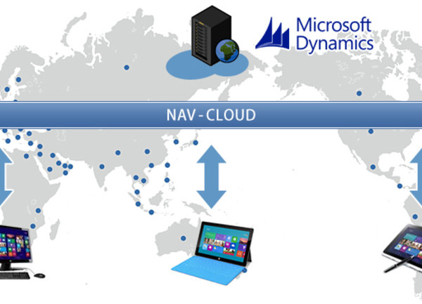 Времето за внедряване на ERP система се свежда до три седмици с „облачната“ версия Microsoft Dynamics NAV Cloud